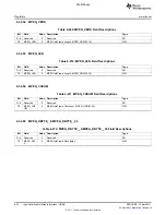 Предварительный просмотр 832 страницы Texas Instruments TMS320C6A816 Series Technical Reference Manual