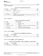 Предварительный просмотр 837 страницы Texas Instruments TMS320C6A816 Series Technical Reference Manual