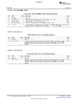 Предварительный просмотр 838 страницы Texas Instruments TMS320C6A816 Series Technical Reference Manual