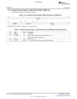 Предварительный просмотр 860 страницы Texas Instruments TMS320C6A816 Series Technical Reference Manual