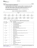 Предварительный просмотр 867 страницы Texas Instruments TMS320C6A816 Series Technical Reference Manual