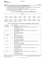 Предварительный просмотр 871 страницы Texas Instruments TMS320C6A816 Series Technical Reference Manual