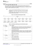 Предварительный просмотр 873 страницы Texas Instruments TMS320C6A816 Series Technical Reference Manual