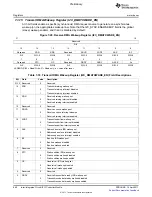 Предварительный просмотр 880 страницы Texas Instruments TMS320C6A816 Series Technical Reference Manual