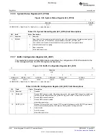 Предварительный просмотр 882 страницы Texas Instruments TMS320C6A816 Series Technical Reference Manual