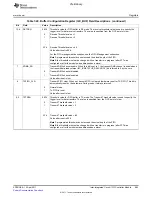 Предварительный просмотр 883 страницы Texas Instruments TMS320C6A816 Series Technical Reference Manual