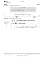 Предварительный просмотр 889 страницы Texas Instruments TMS320C6A816 Series Technical Reference Manual