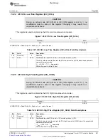 Предварительный просмотр 891 страницы Texas Instruments TMS320C6A816 Series Technical Reference Manual