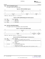 Предварительный просмотр 918 страницы Texas Instruments TMS320C6A816 Series Technical Reference Manual