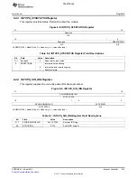 Предварительный просмотр 919 страницы Texas Instruments TMS320C6A816 Series Technical Reference Manual