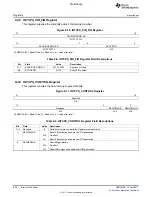 Предварительный просмотр 920 страницы Texas Instruments TMS320C6A816 Series Technical Reference Manual