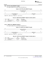 Предварительный просмотр 922 страницы Texas Instruments TMS320C6A816 Series Technical Reference Manual