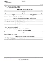 Предварительный просмотр 923 страницы Texas Instruments TMS320C6A816 Series Technical Reference Manual