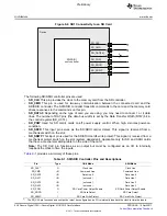 Предварительный просмотр 930 страницы Texas Instruments TMS320C6A816 Series Technical Reference Manual