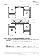 Предварительный просмотр 944 страницы Texas Instruments TMS320C6A816 Series Technical Reference Manual