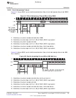 Предварительный просмотр 949 страницы Texas Instruments TMS320C6A816 Series Technical Reference Manual