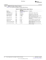 Предварительный просмотр 956 страницы Texas Instruments TMS320C6A816 Series Technical Reference Manual