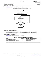 Предварительный просмотр 958 страницы Texas Instruments TMS320C6A816 Series Technical Reference Manual