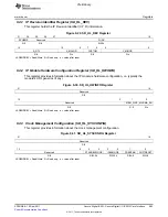 Предварительный просмотр 963 страницы Texas Instruments TMS320C6A816 Series Technical Reference Manual