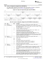 Предварительный просмотр 964 страницы Texas Instruments TMS320C6A816 Series Technical Reference Manual