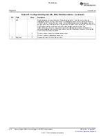 Предварительный просмотр 972 страницы Texas Instruments TMS320C6A816 Series Technical Reference Manual