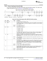 Предварительный просмотр 982 страницы Texas Instruments TMS320C6A816 Series Technical Reference Manual