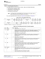 Предварительный просмотр 985 страницы Texas Instruments TMS320C6A816 Series Technical Reference Manual