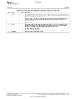 Предварительный просмотр 987 страницы Texas Instruments TMS320C6A816 Series Technical Reference Manual