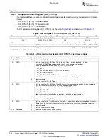 Предварительный просмотр 988 страницы Texas Instruments TMS320C6A816 Series Technical Reference Manual