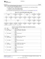 Предварительный просмотр 995 страницы Texas Instruments TMS320C6A816 Series Technical Reference Manual