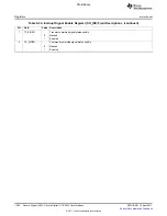 Предварительный просмотр 1000 страницы Texas Instruments TMS320C6A816 Series Technical Reference Manual