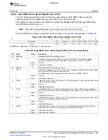 Предварительный просмотр 1001 страницы Texas Instruments TMS320C6A816 Series Technical Reference Manual