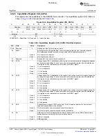 Предварительный просмотр 1002 страницы Texas Instruments TMS320C6A816 Series Technical Reference Manual