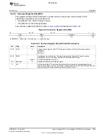 Предварительный просмотр 1009 страницы Texas Instruments TMS320C6A816 Series Technical Reference Manual