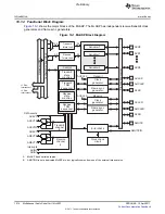 Предварительный просмотр 1014 страницы Texas Instruments TMS320C6A816 Series Technical Reference Manual