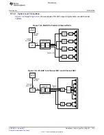 Предварительный просмотр 1015 страницы Texas Instruments TMS320C6A816 Series Technical Reference Manual