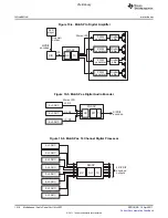 Предварительный просмотр 1016 страницы Texas Instruments TMS320C6A816 Series Technical Reference Manual