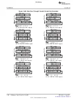 Предварительный просмотр 1048 страницы Texas Instruments TMS320C6A816 Series Technical Reference Manual