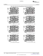 Предварительный просмотр 1050 страницы Texas Instruments TMS320C6A816 Series Technical Reference Manual