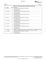 Предварительный просмотр 1074 страницы Texas Instruments TMS320C6A816 Series Technical Reference Manual