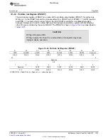 Предварительный просмотр 1079 страницы Texas Instruments TMS320C6A816 Series Technical Reference Manual