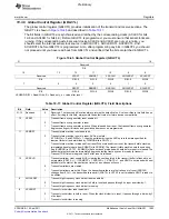 Предварительный просмотр 1083 страницы Texas Instruments TMS320C6A816 Series Technical Reference Manual