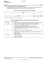 Предварительный просмотр 1087 страницы Texas Instruments TMS320C6A816 Series Technical Reference Manual