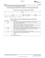 Предварительный просмотр 1094 страницы Texas Instruments TMS320C6A816 Series Technical Reference Manual