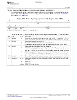 Предварительный просмотр 1095 страницы Texas Instruments TMS320C6A816 Series Technical Reference Manual