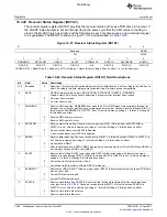 Предварительный просмотр 1098 страницы Texas Instruments TMS320C6A816 Series Technical Reference Manual