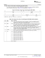 Предварительный просмотр 1100 страницы Texas Instruments TMS320C6A816 Series Technical Reference Manual