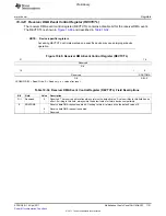 Предварительный просмотр 1101 страницы Texas Instruments TMS320C6A816 Series Technical Reference Manual