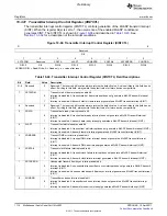 Предварительный просмотр 1110 страницы Texas Instruments TMS320C6A816 Series Technical Reference Manual