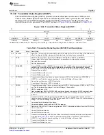 Предварительный просмотр 1111 страницы Texas Instruments TMS320C6A816 Series Technical Reference Manual